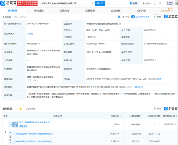 配资app 海南华铁在新疆投资成立机械设备租赁公司