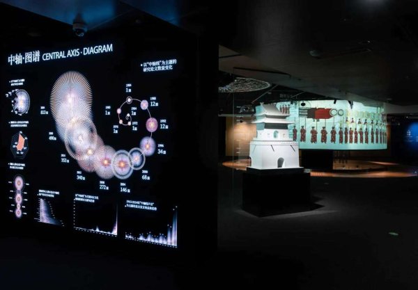 配资炒股就找配资 2025年北京城市图书馆接待读者超281万人次